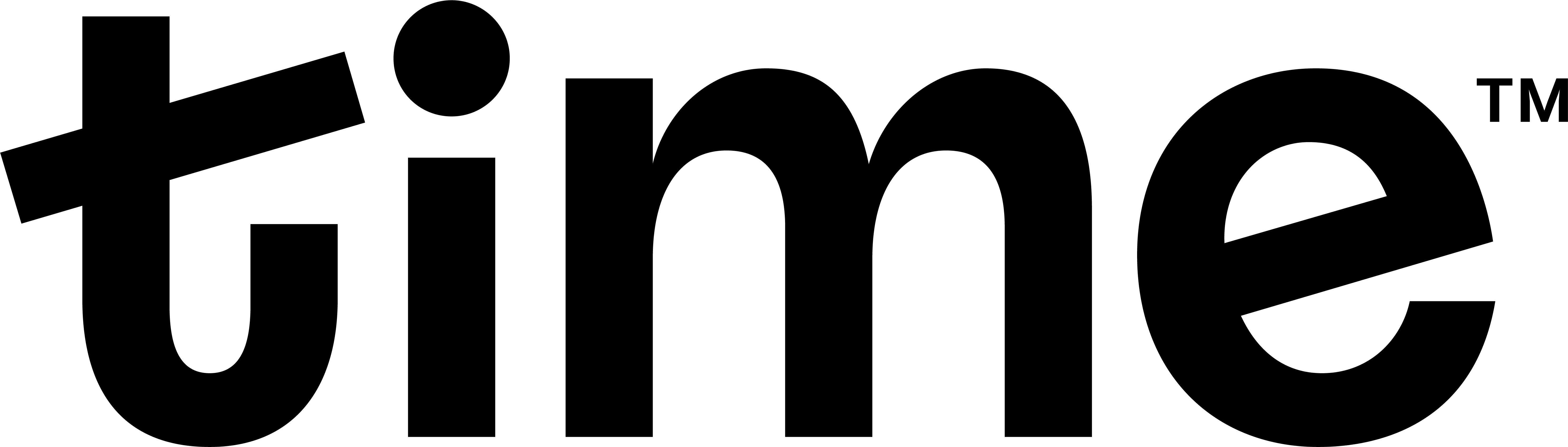 IP Network Intelligence